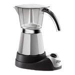 DeLonghi Electric Coffee Maker Important Instructions Manual