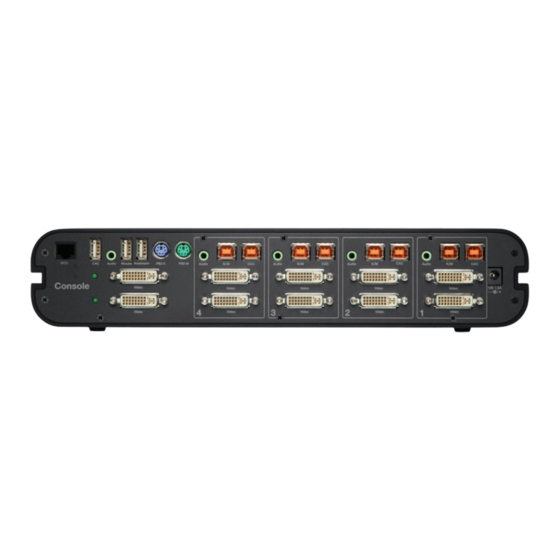 Belkin F1DN104G User Manual