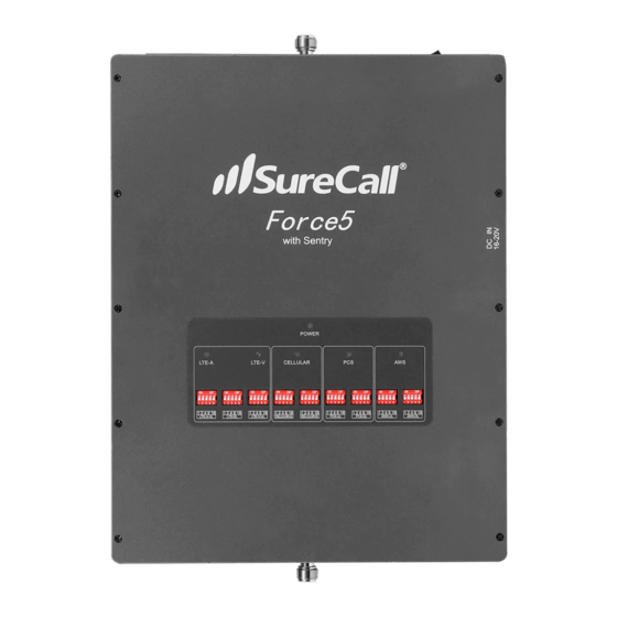 SureCall Force5 Inline User Manual