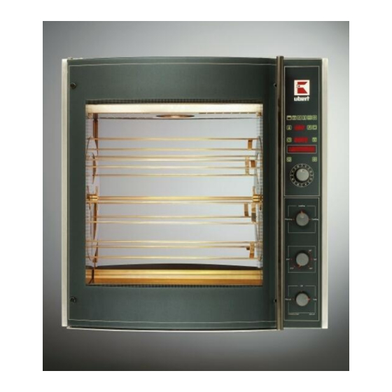 Convex RT Series Manuals