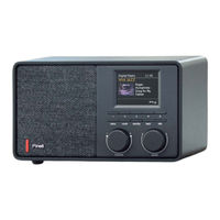 Pinell SUPERSOUND 201W User Manual