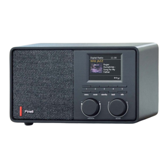 Pinell SUPERSOUND 201W User Manual