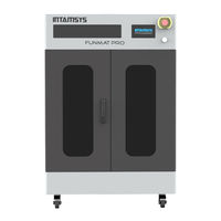 Intamsys FUNMAT PRO User Manual