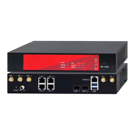 Acrosser Technology AND-DNV3N1Series User Manual