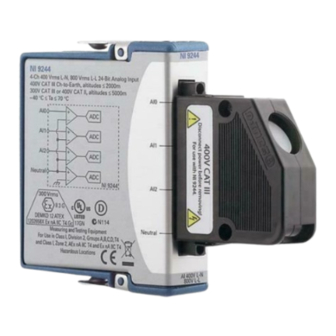 National Instruments NI 9244 Getting Started Manual