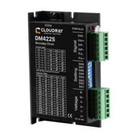 Cloudray DM422S User Manual
