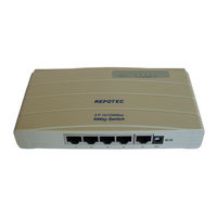 Repotec RP-1708K Quick Installation Manual