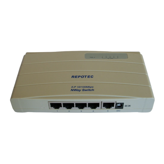 Repotec RP-1705K Quick Installation Manual
