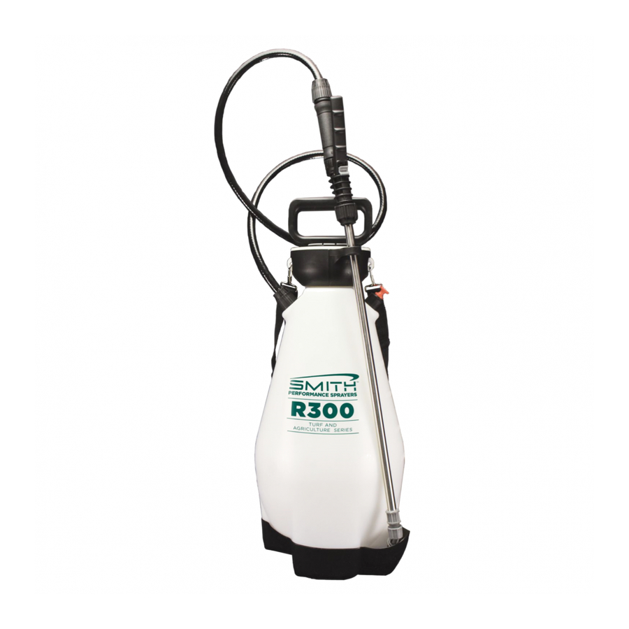 Smith R300 Setting Up