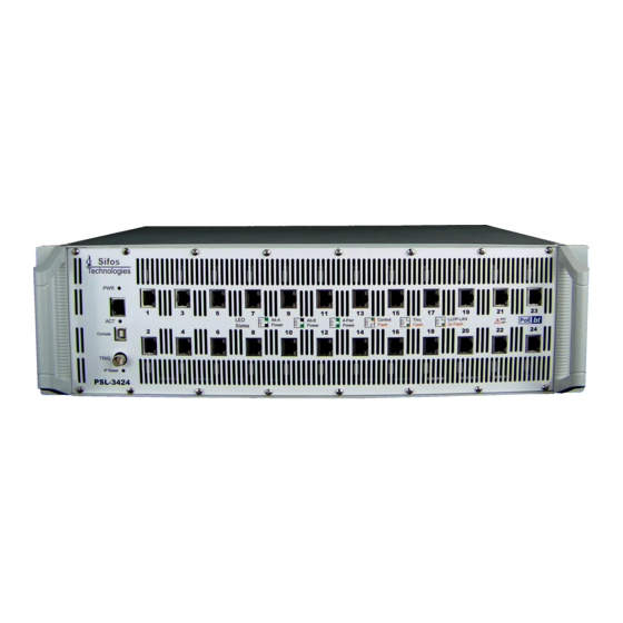 Sifos Technologies PSA-3000 Installation Manual