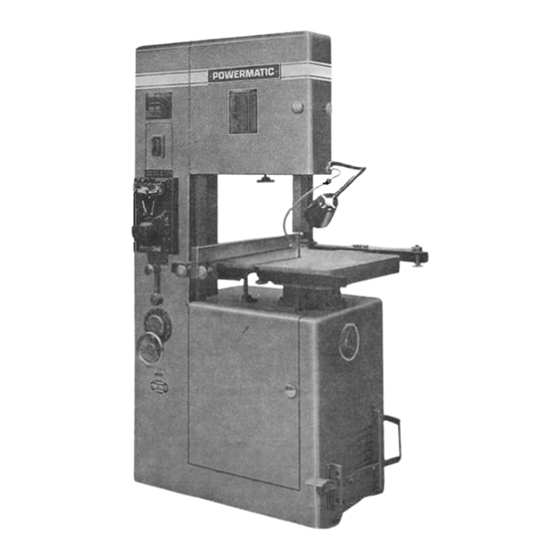Powermatic 87 Operating Instructions And Parts List Manual