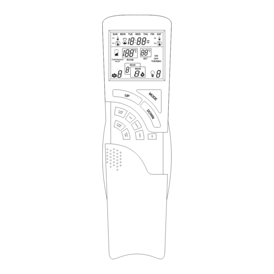 Empire Comfort Systems R11006 Operating Instructions