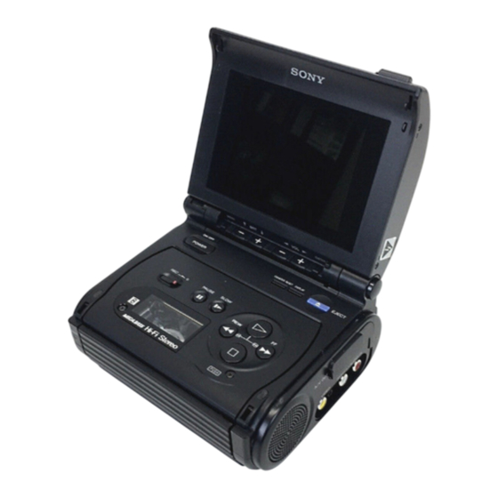 Sony Video Walkman GV-S50 Specifications