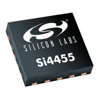 Silicon Laboratories Si4455 Series Manual