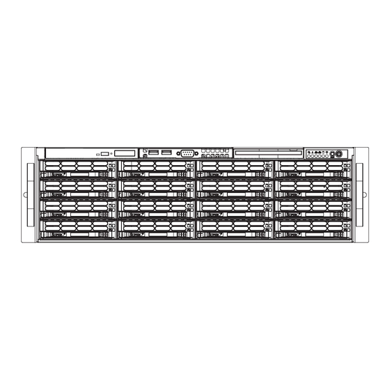 Supero SUPERSERVER 6035B-8R+ User Manual