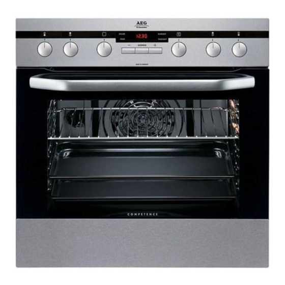 AEG Electrolux E43012-5 User Manual