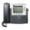 IP Phone Cisco 7960 Quick Reference Manual