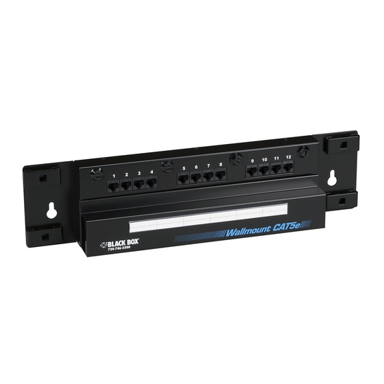 Black Box JPM083A Manual