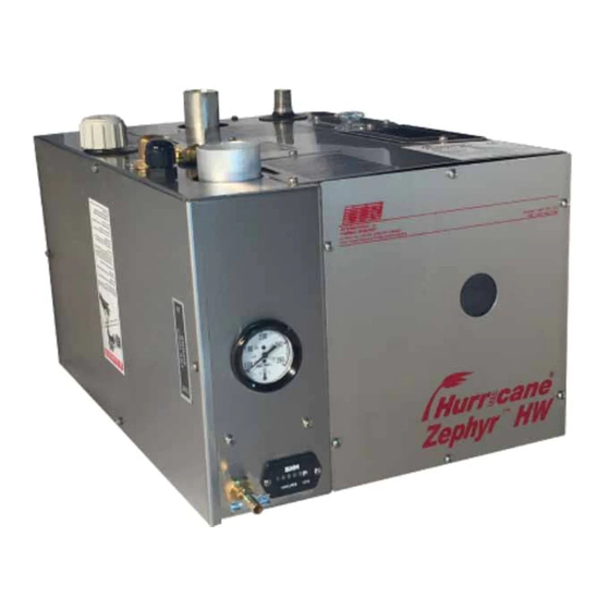 ITR Hurricane Zephyr HW Installation And Operating Manual