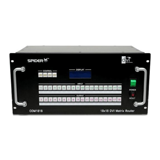 SPIDER ODM1818 User Manual