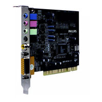 Philips PSC604 Specifications