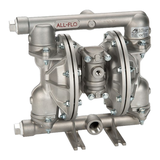 Dover PSG ALL-FLO A100-NAA-GGPN-B30 Installation Operation & Maintenance Data