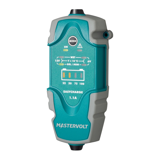 Mastervolt EasyCharge Portable 1.1A User Manual