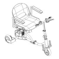 Super Handy GUT140 Operator's Manual