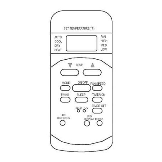 Goodman GMSG User Manual