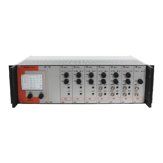 attocube ANC300 User Manual