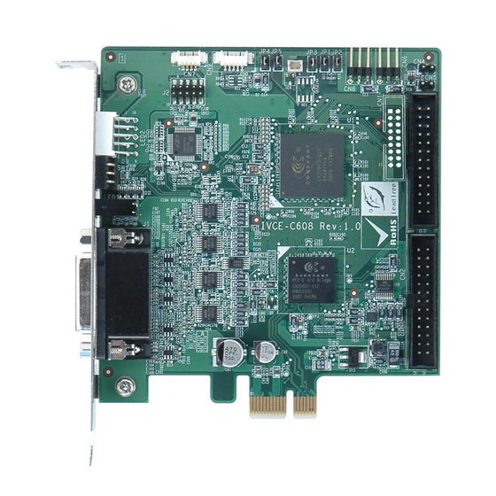 IEI Technology IVCE-C604 User Manual