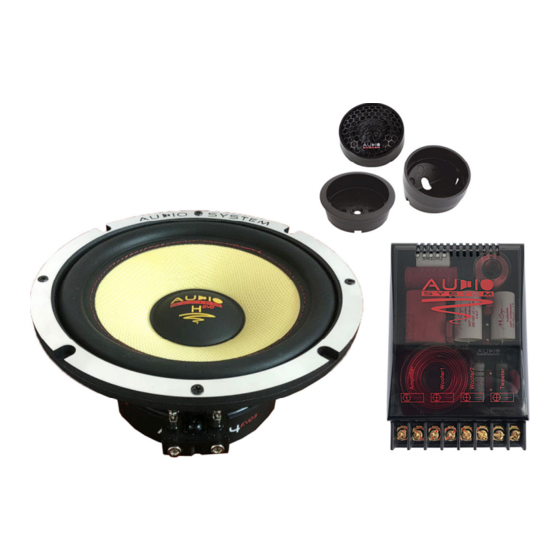 Audio System Helon evo2 Series User Manual