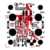 Texas Instruments TPA2014D1 User Manual