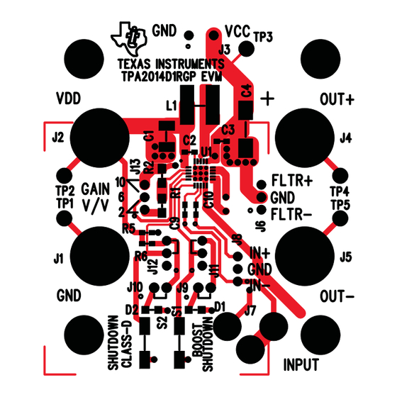 Texas Instruments TPA2014D1 User Manual