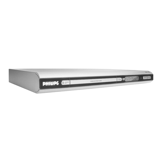 Philips DVP520/02 User Manual