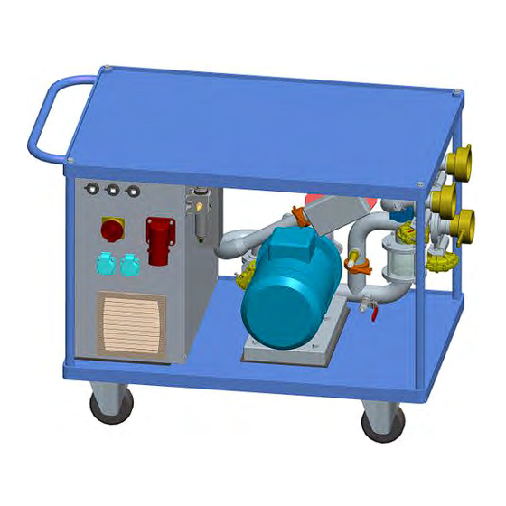 BARTEC BENKE A Series Instruction Manual