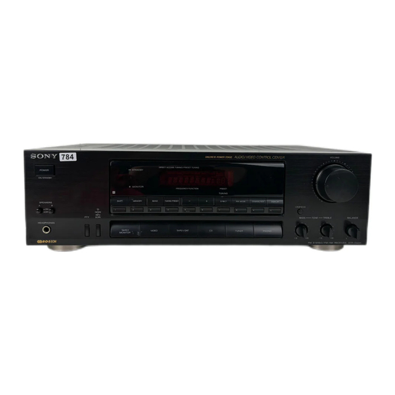Sony STR-GX311 Service Manual