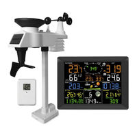 Sainlogic FT0320 User Manual