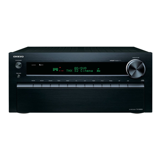 Onkyo TX-NR828 Quick Manual