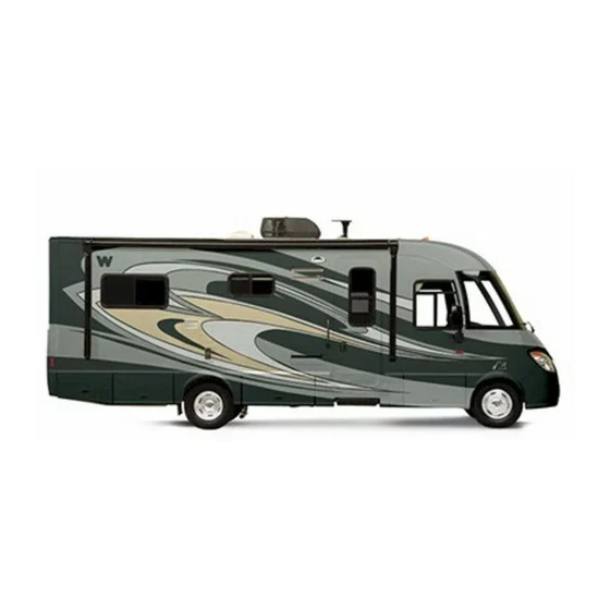 Winnebago Via 25Q Manual
