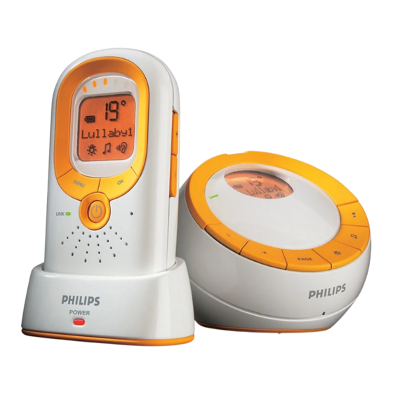 Philips SKM7489NC/00 User Manual