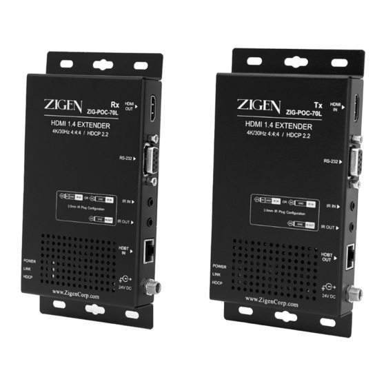 Zigen ZIG-POC-70 HDMI Extender Set Manuals