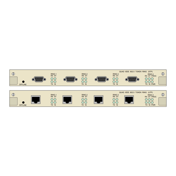 Cabletron Systems 3T02-04 User Manual