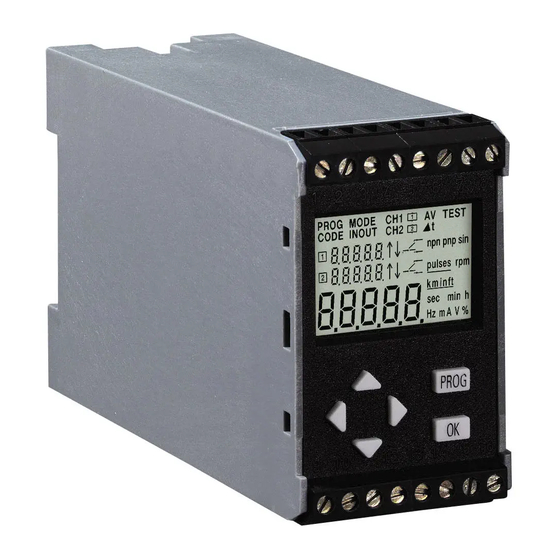 RHEINTACHO rotas CR Operating Instructions Manual