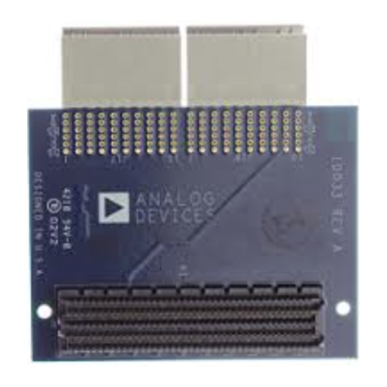 Analog Devices AD9776 Instruction Manual