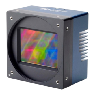 Dalsa Falcon4 86M User Manual
