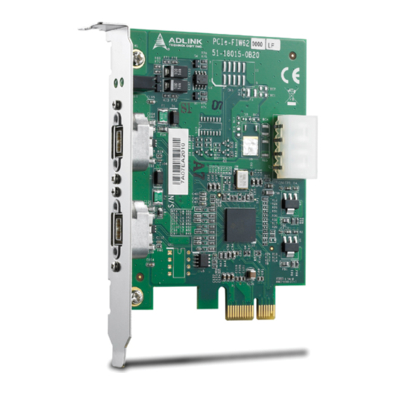ADLINK Technology PCIe-FIW Series Manuals