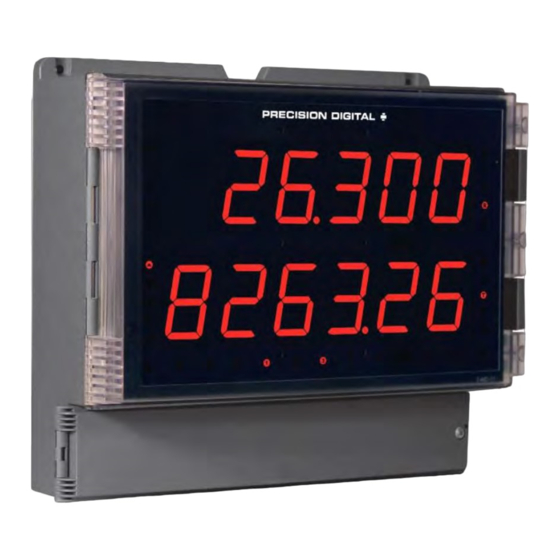 Precision Digital Corporation Helios PD2-6300-7H7 Instruction Manual