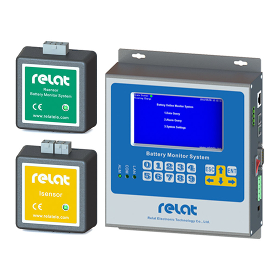 Relat BM3000 Manuals