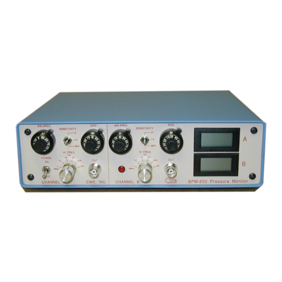 CWE BPM-832 Instruction Manual